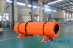 China Gold Supplier for Chicken Manure Processing Machine -
 Rotary Drum Cooler – Exceed