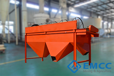 Factory wholesale Biomass Pellet Plant -
 Rotary Drum Screen – Exceed